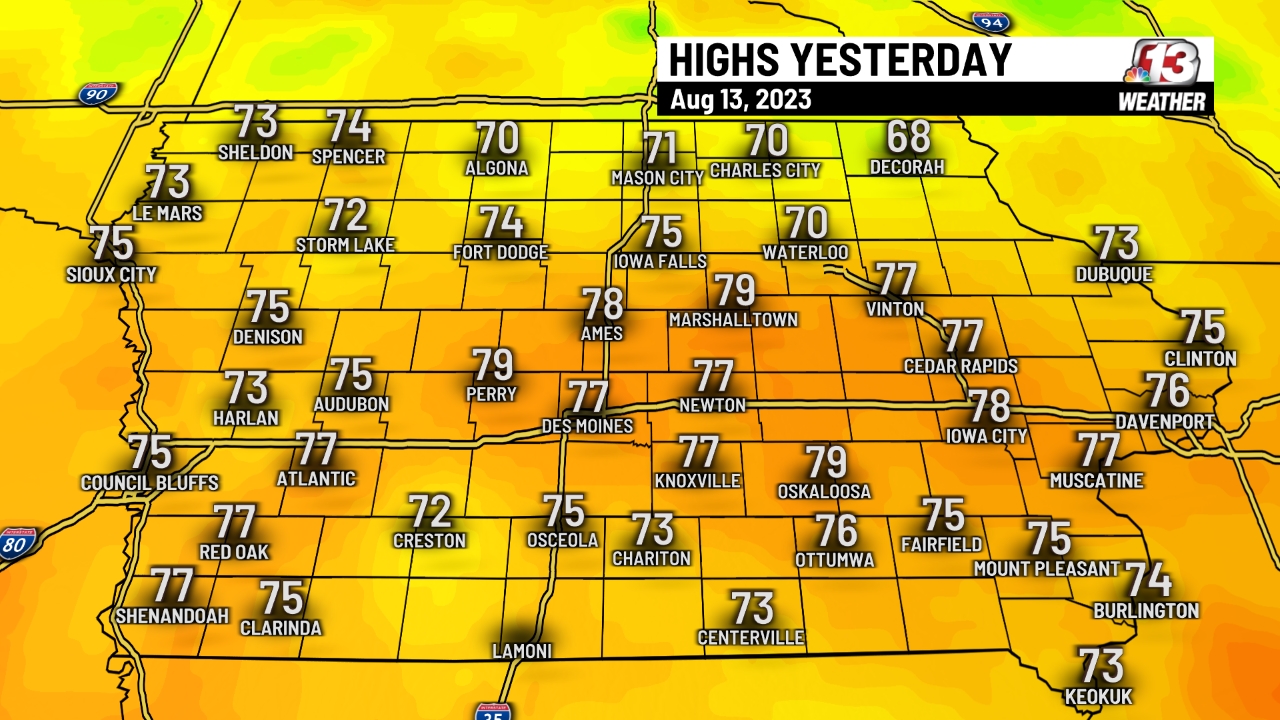Yesterday's High Temperatures